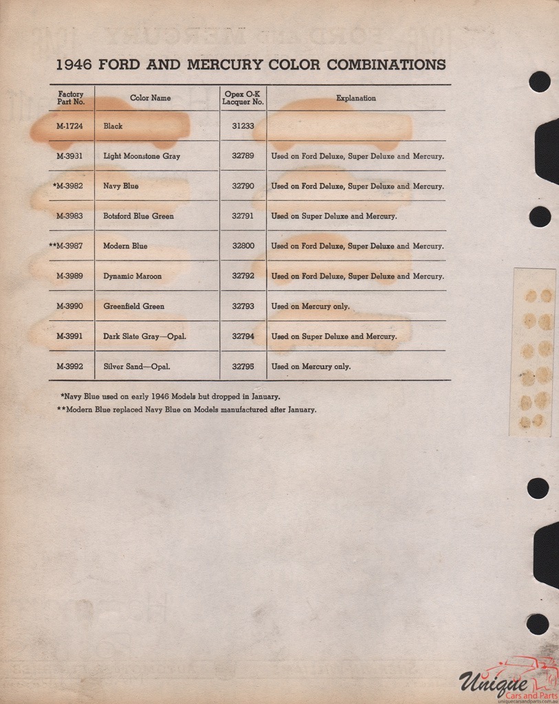 1946 Ford Paint Charts Sherwin-Williams 2